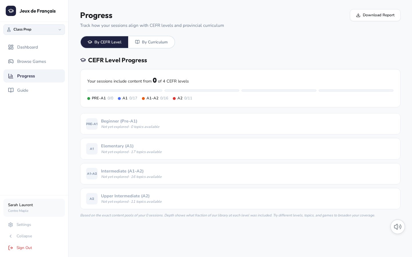 Progress